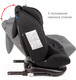 Миниатюра изображения товара Автокресло Siger Престиж Isofix Lux / KRES3945 (оникс)