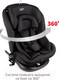 Миниатюра изображения товара Автокресло Siger Престиж Isofix Lux / KRES3945 (оникс)