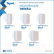 Миниатюра изображения товара Шкаф для ванной Teymi Mikra 30 / T60515 (белый)