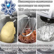 Миниатюра изображения товара Кухонный комбайн Holt HT-FP-010