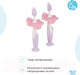 Миниатюра изображения товара Набор зубных щеток для новорожденных ROXY-KIDS RTB-003 (сиреневый)