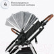 Миниатюра изображения товара Детская универсальная коляска Tomix Sunny 3 в 1 / 619C (Grey)