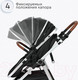 Миниатюра изображения товара Детская универсальная коляска Tomix Sunny 3 в 1 / 619C (Jet Black)