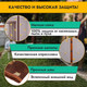 Миниатюра изображения товара Москитная сетка на дверь Rosenberg R-400033