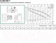 Миниатюра изображения товара Циркуляционный насос DAB A 80/180 Т