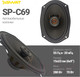 Миниатюра изображения товара Коаксиальная АС Swat SP-C69