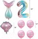 Миниатюра изображения товара Набор воздушных шаров Sundays Party Цифра 2 / C0006044B (розовый/голубой)