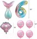 Миниатюра изображения товара Набор воздушных шаров Sundays Party Цифра 6 / C0006044F (розовый/голубой)