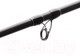 Миниатюра изображения товара Удилище Flagman Fishing Prime 7'0'' MH 2.13м 10-28г / fprc702mh