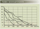 Миниатюра изображения товара Вентилятор канальный ERA D100 Profit 4 12V