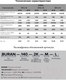 Миниатюра изображения товара Вентилятор радиальный ERA Pro Buran 140 2K M L