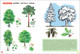 Миниатюра изображения товара Набор развивающих книг Мозаика-Синтез Школа Семи Гномов. Окружающий мир 3+ / МС13925