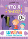Миниатюра изображения товара Набор развивающих книг Мозаика-Синтез Школа Семи Гномов. Окружающий мир 0+ / МС13922