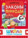 Миниатюра изображения товара Набор развивающих книг Мозаика-Синтез Школа Семи Гномов. Окружающий мир 6+ / МС13928