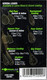 Миниатюра изображения товара Грузило рыболовное Korda Square Pear Inline Blister 4.0oz 112гр / SQPIB4