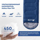 Миниатюра изображения товара Спальный мешок RSP Outdoor Sleep 450 / SB-SLE-450-B-R (синий)