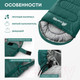 Миниатюра изображения товара Спальный мешок RSP Outdoor Sleep 450 / SB-SLE-450-GN-R (зеленый)