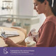 Миниатюра изображения товара Молокоотсос ручной Philips AVENT С контейнерами и бутылочкой / F24001 (125мл)