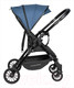 Миниатюра изображения товара Детская прогулочная коляска Costa Gretta / CG-02 (темно-синий)