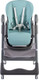 Миниатюра изображения товара Стульчик для кормления Babyhit Confiture / BHC105 (Cyan)