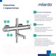 Миниатюра изображения товара Душевая система со смесителем Milardo Ideal Spa ILSSBTHM06