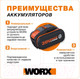 Миниатюра изображения товара Подметальная машина Worx WG441E