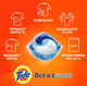Миниатюра изображения товара Капсулы для стирки Tide Color (35x16.8г)