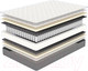 Миниатюра изображения товара Матрас Luna Home Balance 180x200