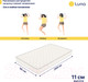 Миниатюра изображения товара Матрас Luna Simple 80x200