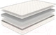 Миниатюра изображения товара Матрас Luna Simple 160x200
