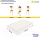 Миниатюра изображения товара Матрас Luna Simple 90x190