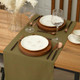 Миниатюра изображения товара Дорожка на стол Этель Kitchen / 7866033 (40x150, зеленый)