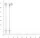 Миниатюра изображения товара Серьги из серебра ZORKA 03101238.ZZ (с фианитами)