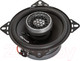Миниатюра изображения товара Коаксиальная АС Aiwa ASK-4049