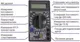 Миниатюра изображения товара Мультиметр цифровой Forsage F-88463 (17469)