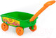 Миниатюра изображения товара Тележка для песочницы Полесье Оранжевая корова с ручкой / 83934