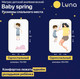 Миниатюра изображения товара Детский матрас Luna Baby Spring 70x160