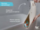Миниатюра изображения товара Коврик для купания ROXY-KIDS Лягушка / BM-4576-FR-W (белый)