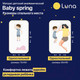 Миниатюра изображения товара Детский матрас Luna Baby Spring 80x160