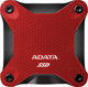 Миниатюра изображения товара Внешний жесткий диск A-data SD620 1TB (SD620-1TCRD)