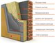 Миниатюра изображения товара Минеральная вата Knauf Insulation Для коттеджа TS037 Aquastatik 50x610x1230