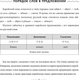 Миниатюра изображения товара Учебное пособие АСТ Практическая грамматика корейского с ключами, мягкая обложка (Ан Александр)