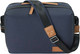 Миниатюра изображения товара Сумка для аксессуаров Vanguard Veo City TP33 NV (синий)