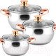 Миниатюра изображения товара Набор кастрюль Mayer&Boch 40458