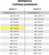Миниатюра изображения товара Папка-портфель Staff Everyday / 270730 (красный)