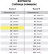 Миниатюра изображения товара Папка-портфель Staff Everyday / 270738 (бордовый)