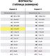 Миниатюра изображения товара Папка-портфель Staff Everyday / 270734 (ярко-розовый)