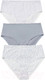 Миниатюра изображения товара Комплект женских трусов Mark Formelle 412075-3 (р.106, лаванда на молочном)