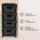 Миниатюра изображения товара Комод пластиковый Econova Velvet / 435218813  (черный)