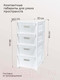 Миниатюра изображения товара Комод пластиковый Econova Velvet / 435218816  (белый)